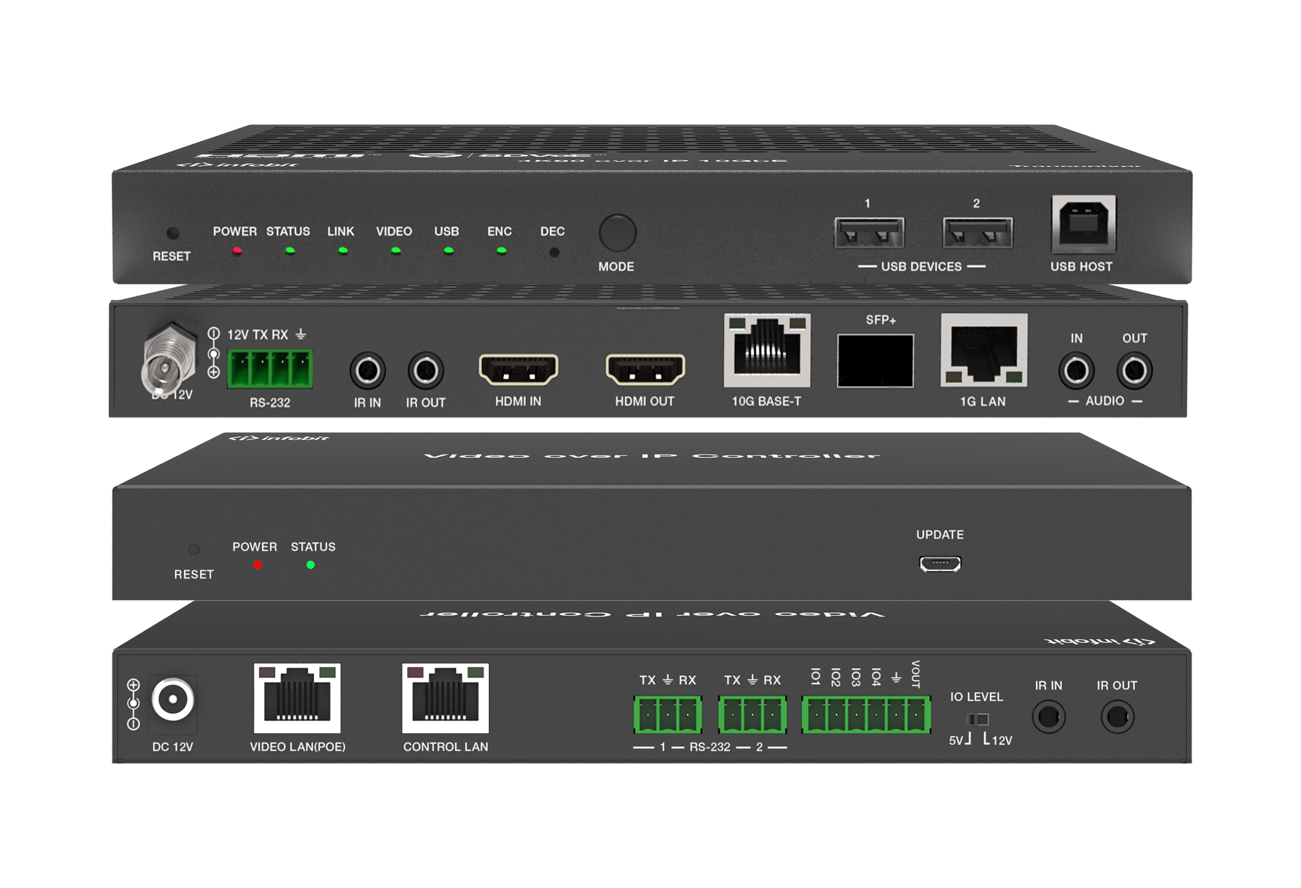 Энкодер/Декодер Infobit iSwitch SDV-TR HDMI 4K60